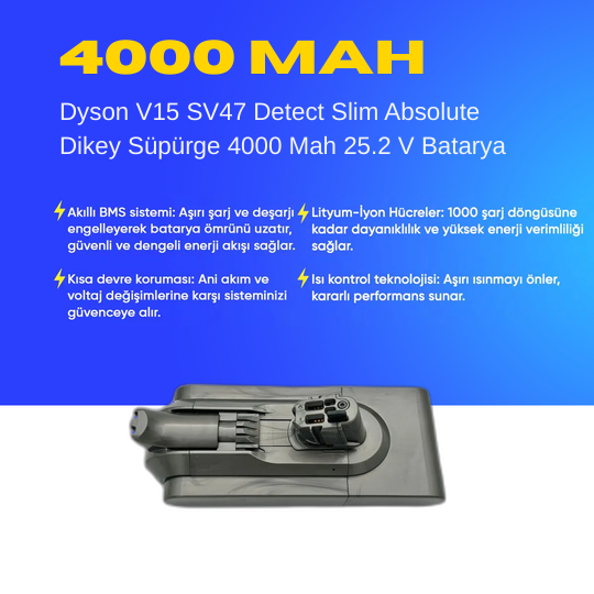 Dyson V15 SV47 Detect Slim Absolute 4000MAH Pil Dikey Süpürge Batarya