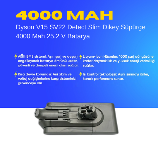 Dyson V15 SV22 Detect Slim Dikey Süpürge 4000 Mah 25.2 V Batarya – Orjinal Uyumlu Uzun Ömürlü, Yüksek Performans Pil