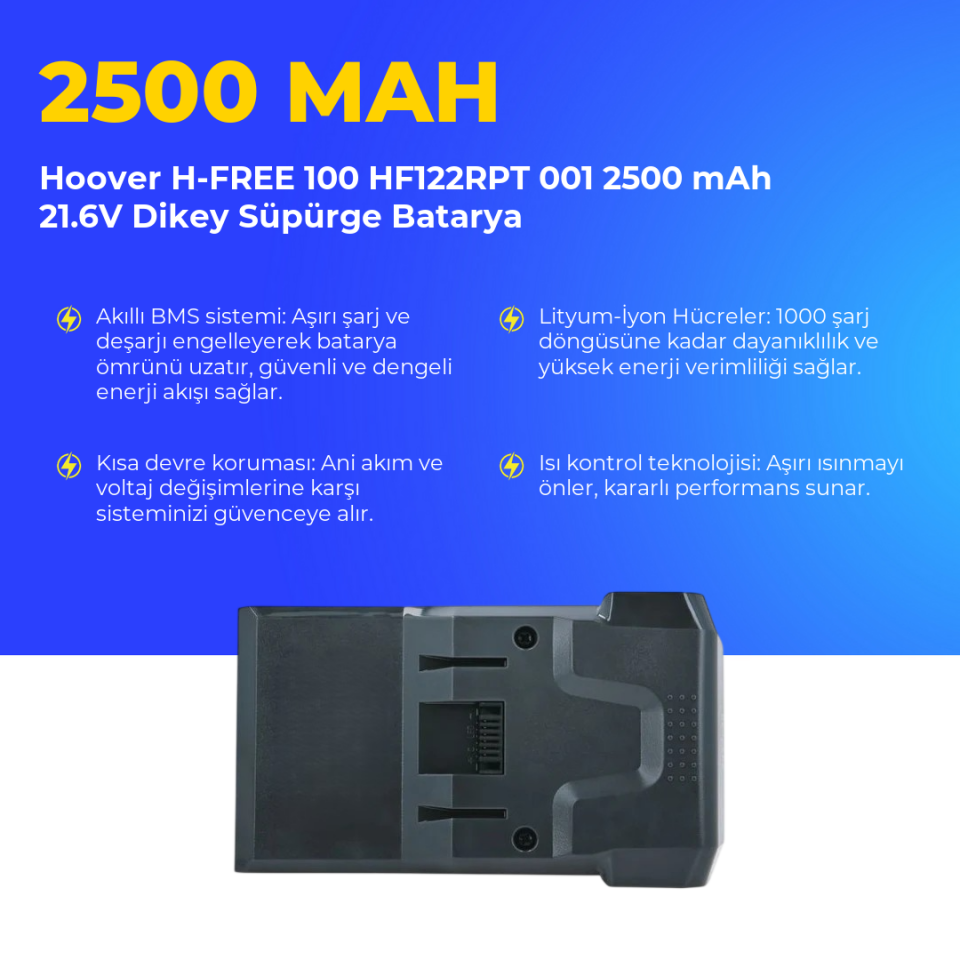 Hoover H-FREE 100 HF122RPT 001 2500 mAh 21.6V Dikey Süpürge Batarya