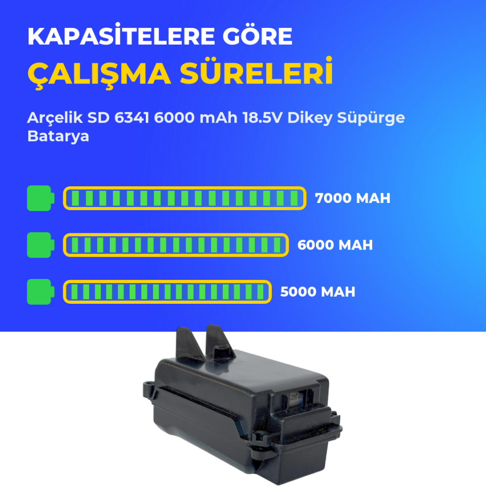 Arçelik SD 6341 6000 mAh 18.5V Dikey Süpürge Batarya