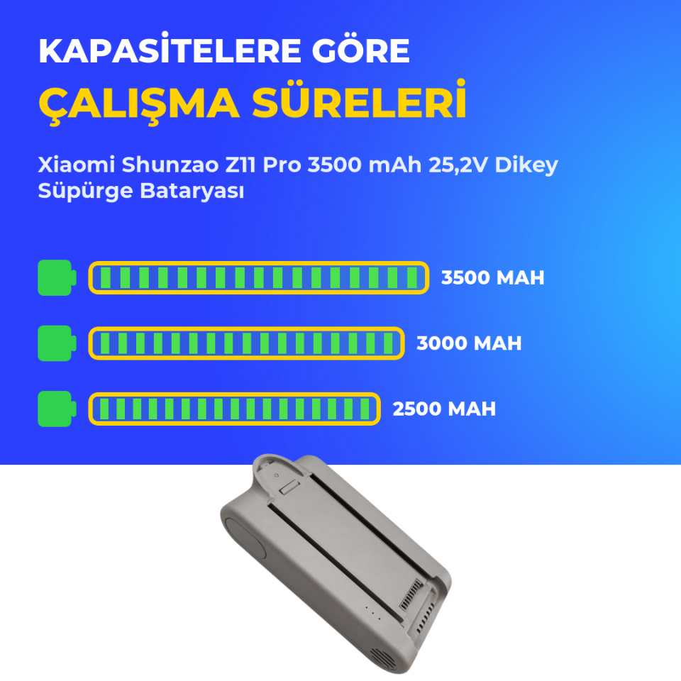 Xiaomi Shunzao Z11 Pro 3500 mAh 25,2V Dikey Süpürge Bataryası