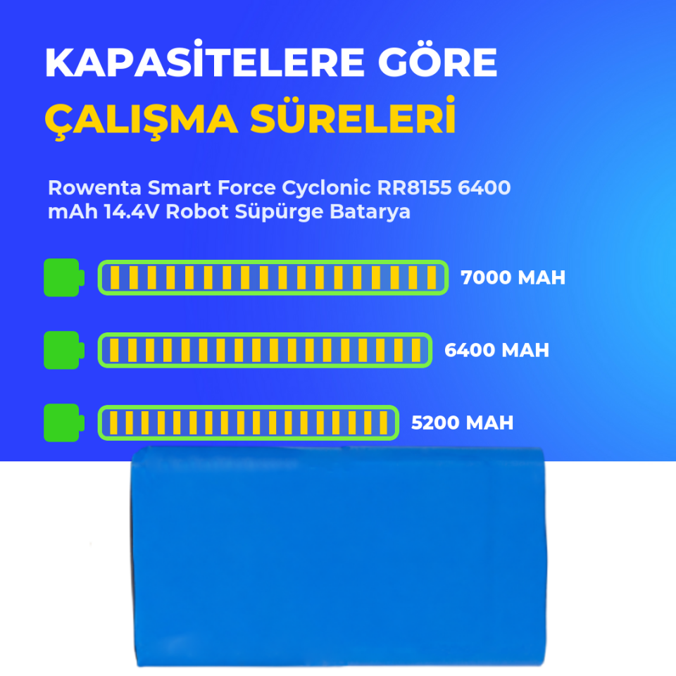 Rowenta Smart Force Cyclonic RR8155 6400 mAh 14.4V Robot Süpürge Batarya