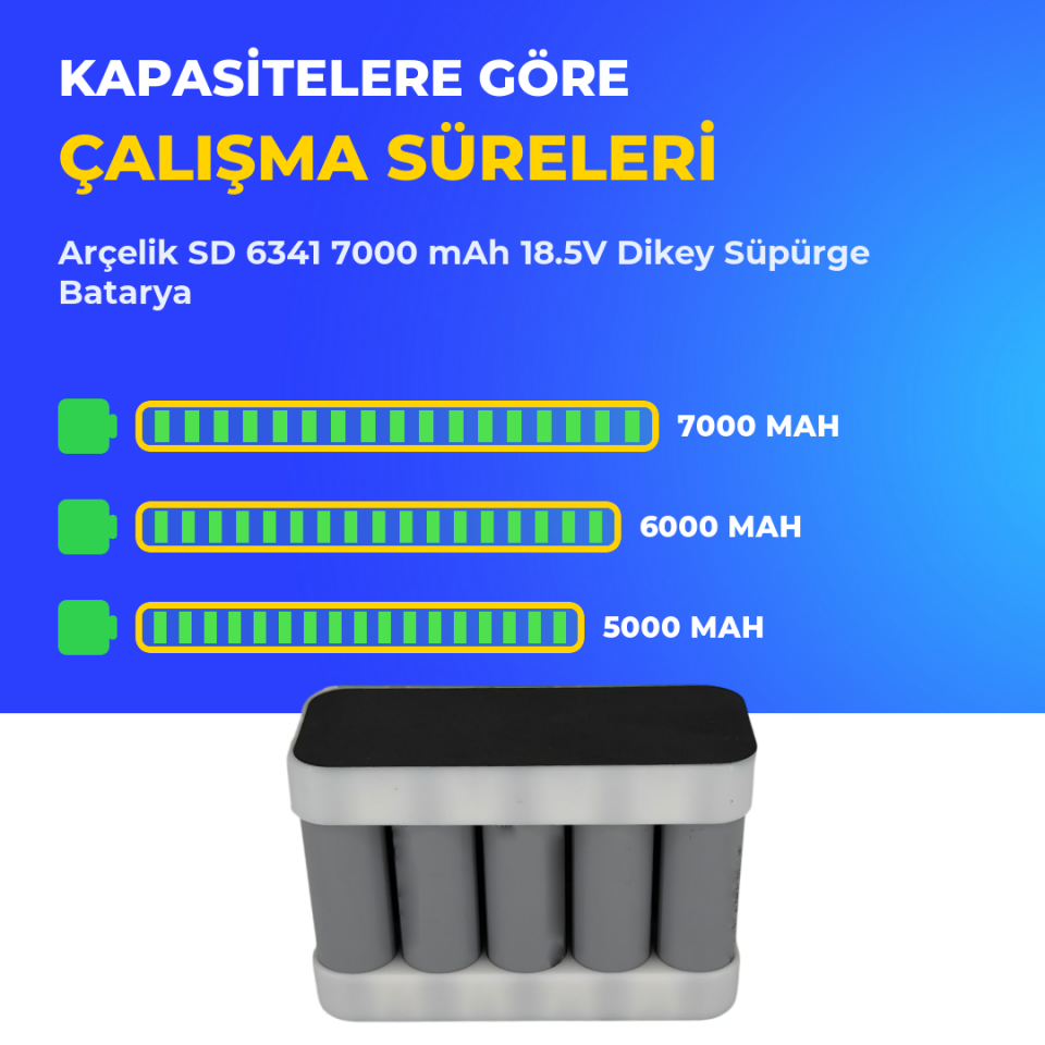 Arçelik SD 6341 7000 mAh 18.5V Dikey Süpürge Batarya