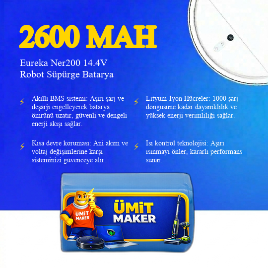 Eureka Ner200 2600 mAh 14.4V Robot Süpürge Batarya