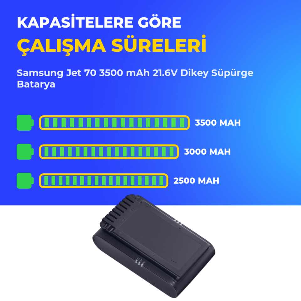 Samsung Jet 70 3500 mAh 21.6V Dikey Süpürge Batarya