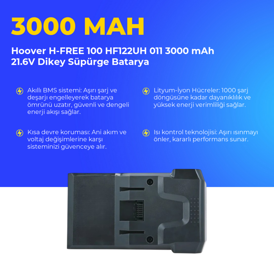 Hoover H-FREE 100 HF122UH 011 3000 mAh 21.6V Dikey Süpürge Batarya