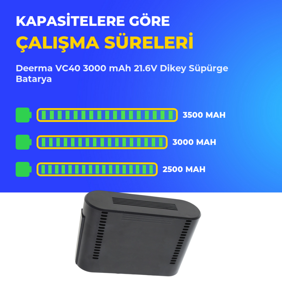 Deerma VC40 3000 mAh 21.6V Dikey Süpürge Batarya