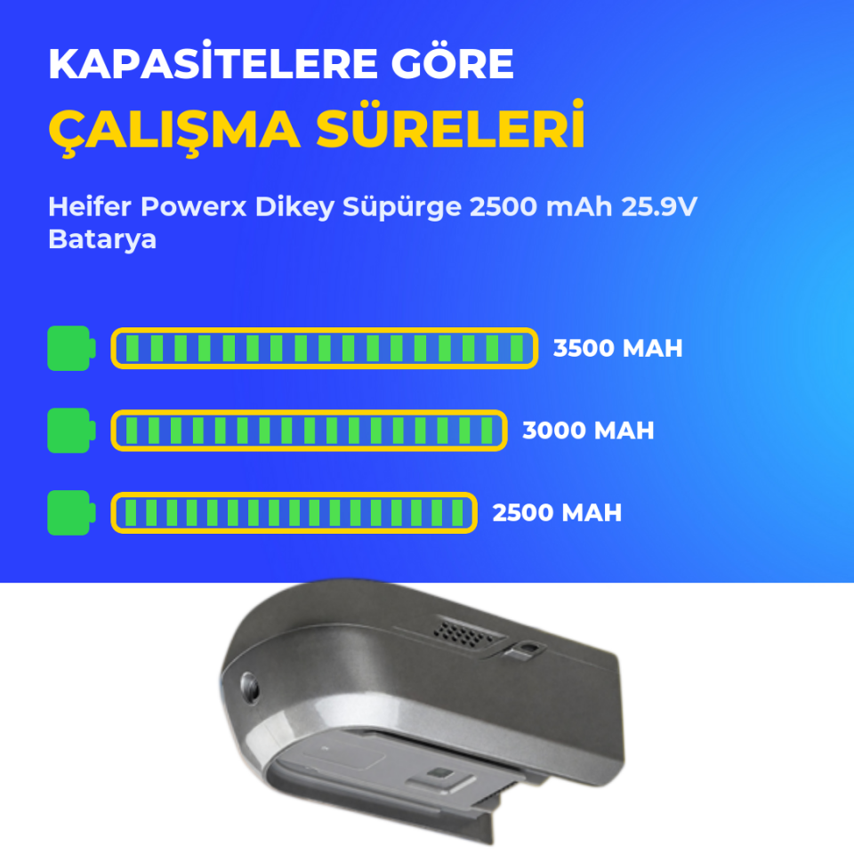 Heifer Powerx Dikey Süpürge 2500 mAh 25.9V Batarya