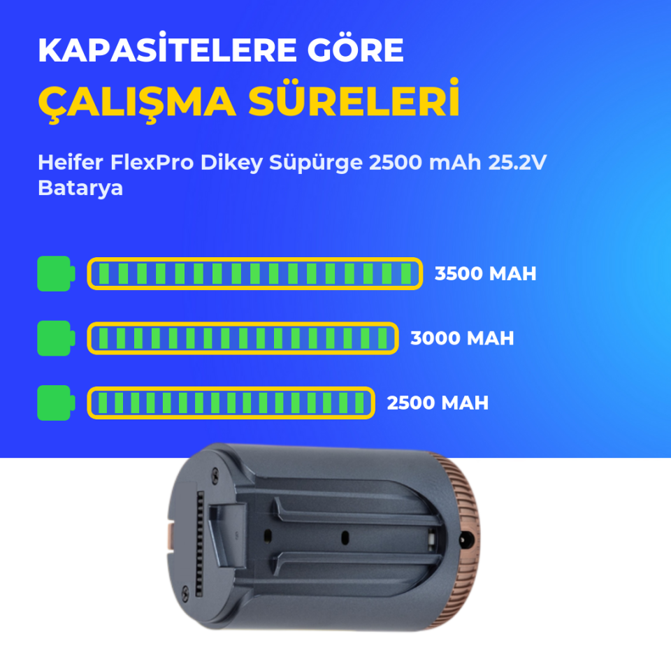 Heifer FlexPro Dikey Süpürge 2500 mAh 25.2V Batarya