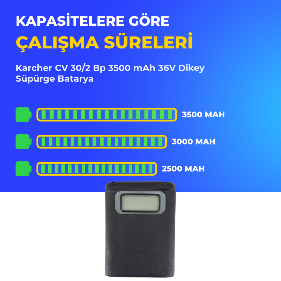 Karcher CV 30/2 Bp 3500 mAh 36V Dikey Süpürge Batarya