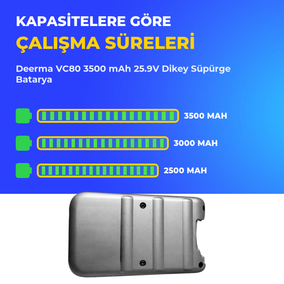 Deerma VC80 3500 mAh 25.9V Dikey Süpürge Batarya