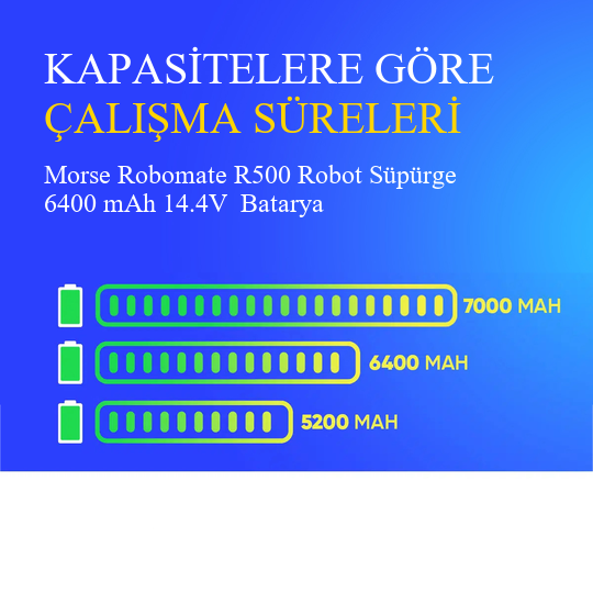 Morse Robomate R500 Robot Süpürge 6400 mAh 14.4V  Batarya – Orjinal Uyumlu Uzun Ömürlü, Yüksek Performans Pil