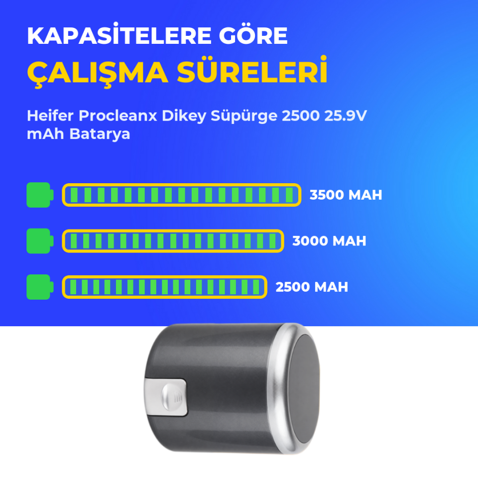 Heifer Procleanx Dikey Süpürge 2500 mAh Batarya