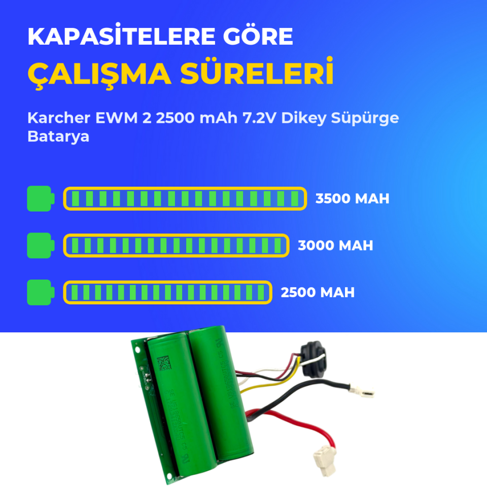 Karcher EWM 2 2500 mAh 7.2V Dikey Süpürge Batarya
