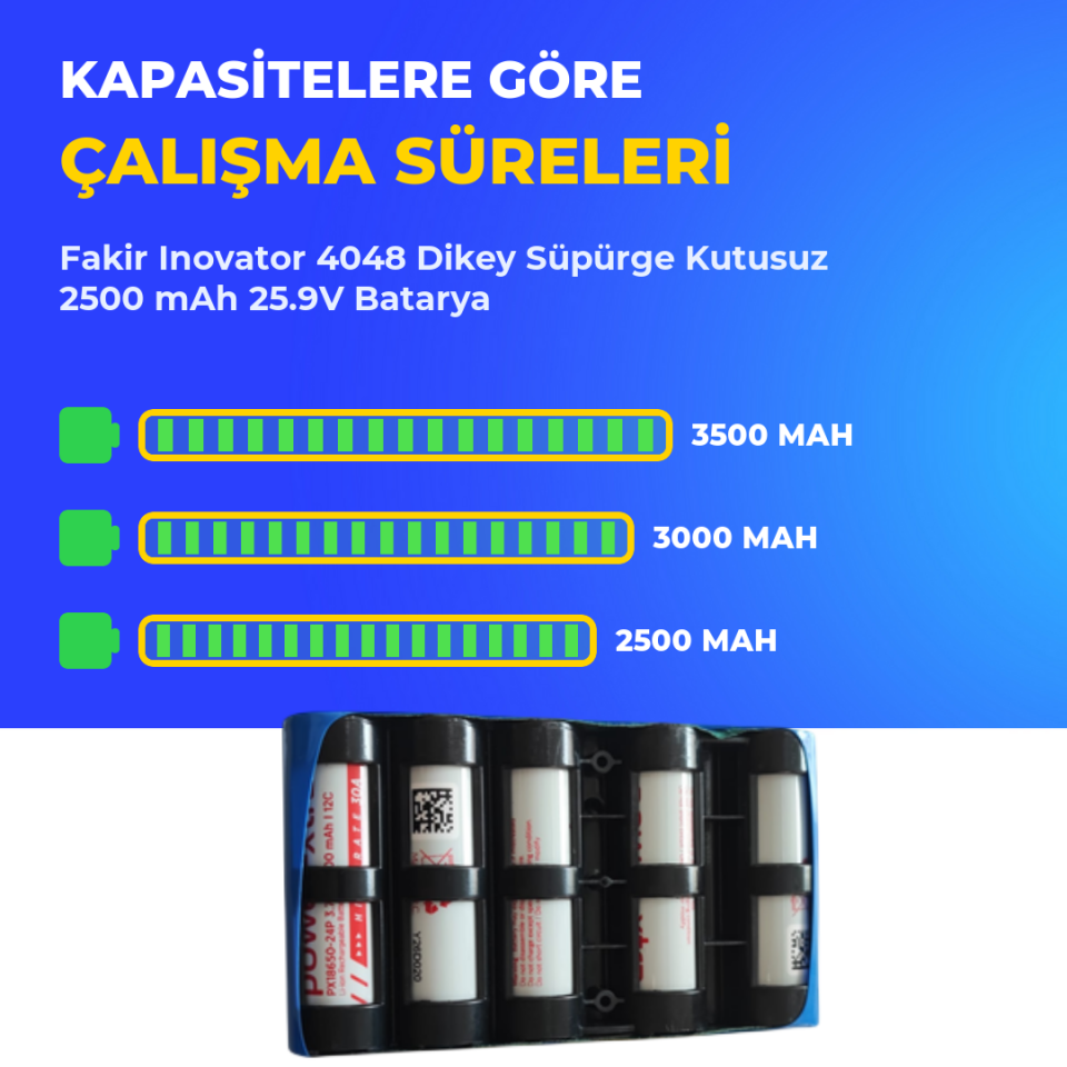 Fakir Inovator 4048 Dikey Süpürge Kutusuz 2500 mAh Batarya