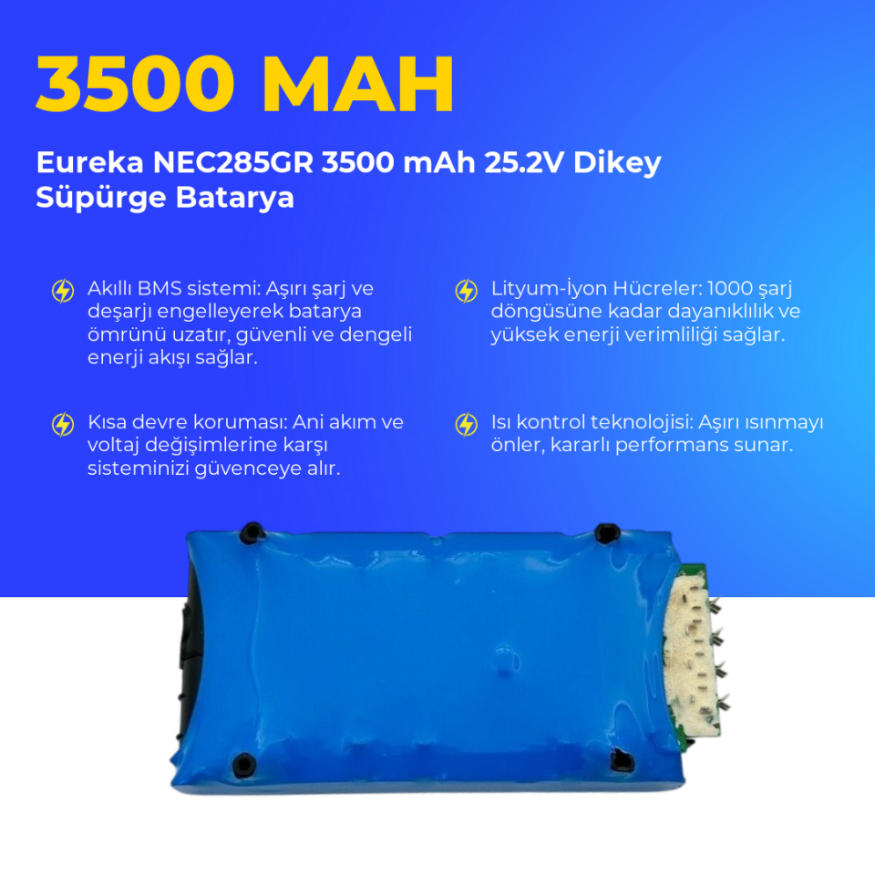 Eureka NEC285GR 3500 mAh 25.2V Dikey Süpürge Batarya