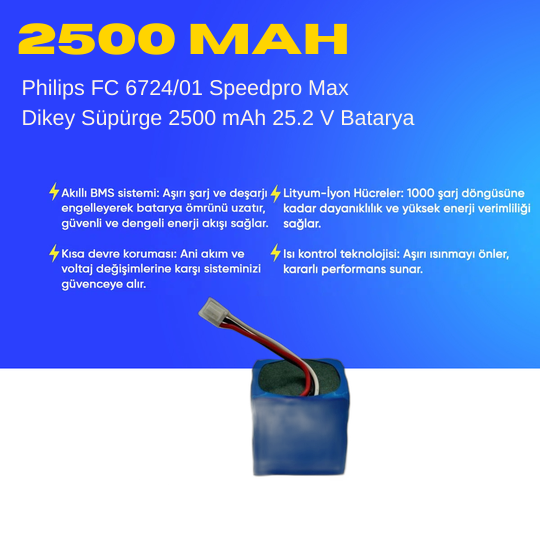 Philips FC 6724 Speedpro Max Dikey Süpürge 2500 mAh 25.2 V  Batarya – Orjinal Uyumlu Uzun Ömürlü, Yüksek Performans Pil