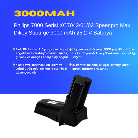 Philips 7000 Serisi XC7042/01/02 Speedpro Max Dikey Süpürge 3000 mAh 25.2 V  Batarya – Orjinal Uyumlu Uzun Ömürlü, Yüksek Performans Pil
