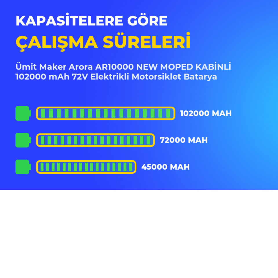 Arora AR10000 NEW MOPED KABİNLİ 102000 mAh 72V Elektrikli Motorsiklet Batarya