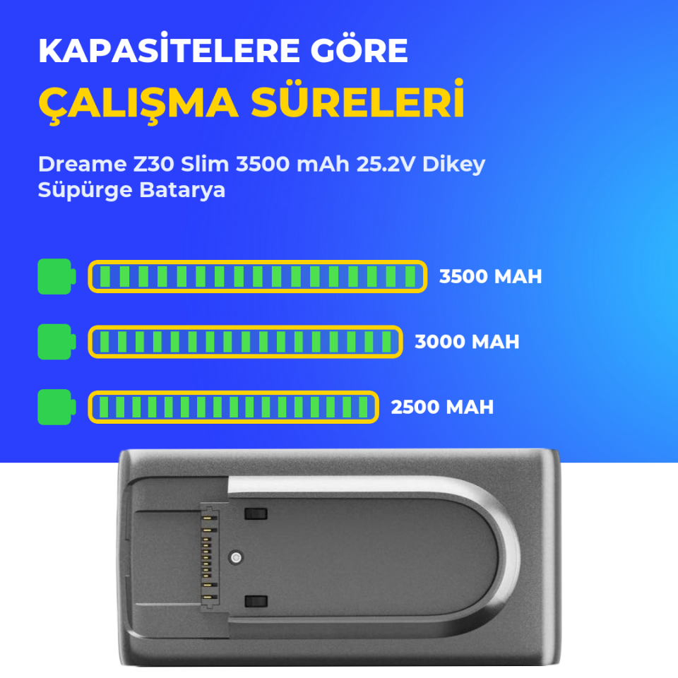 Dreame Z30 Slim 3500 mAh 25.2V Dikey Süpürge Batarya