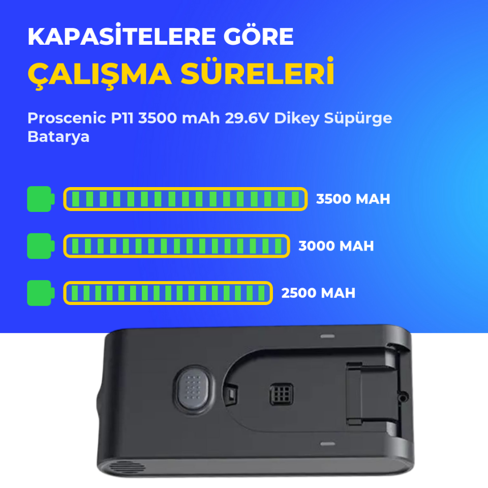 Proscenic P11 3500 mAh 29.6V Dikey Süpürge Batarya
