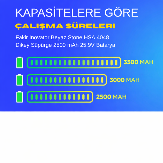 Fakir Inovator Beyaz Stone HSA 4048 Dikey Süpürge 2500 mAh 25.9V  Batarya – Orjinal Uyumlu Uzun Ömürlü, Yüksek Performans Pil