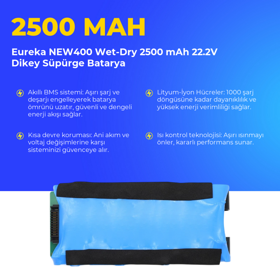 Eureka NEW400 Wet-Dry 2500 mAh 22.2V Dikey Süpürge Batarya