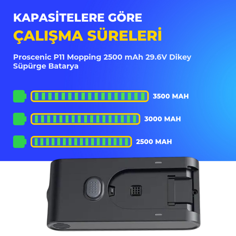 Proscenic P11 Mopping 2500 mAh 29.6V Dikey Süpürge Batarya
