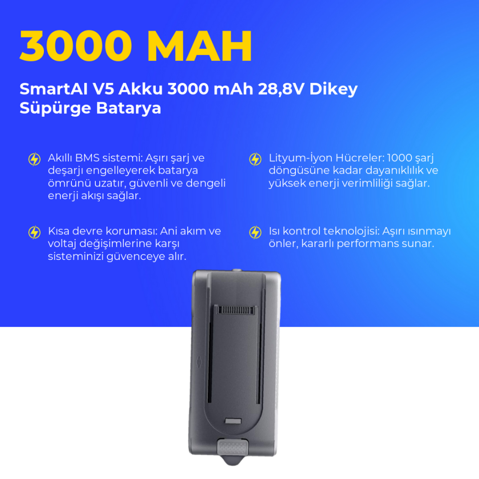 SmartAI V5 Akku 3000 mAh 28,8V Dikey Süpürge Batarya
