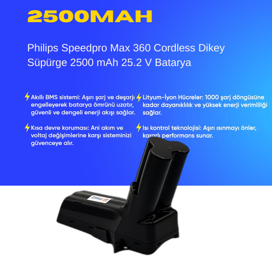 Philips Speedpro Max 360 Cordless Dikey Süpürge 2500 mAh 25.2 V  Batarya – Orjinal Uyumlu Uzun Ömürlü, Yüksek Performans Pil