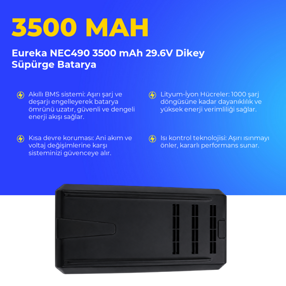 Eureka NEC490 3500 mAh 29.6V Dikey Süpürge Batarya