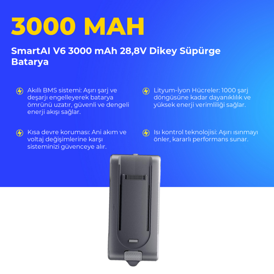 SmartAI V6 3000 mAh 28,8V Dikey Süpürge Batarya