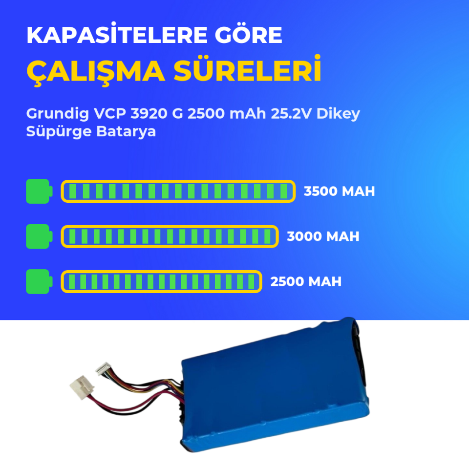 Grundig VCP 3920 G 2500 mAh 25.2V Dikey Süpürge Batarya