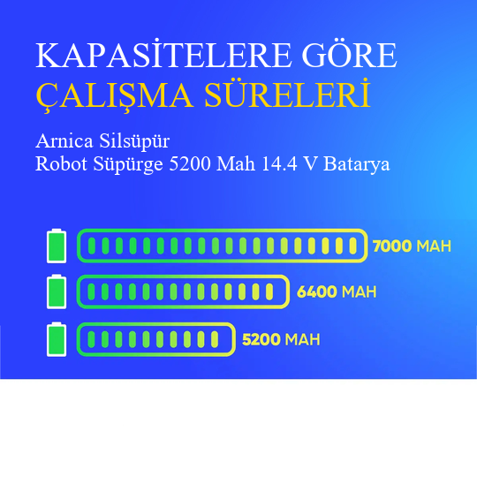 Arnica Silsüpür Robot Süpürge 5200 Mah 14.4 V Batarya – Orjinal Uyumlu Uzun Ömürlü, Yüksek Performans Pil