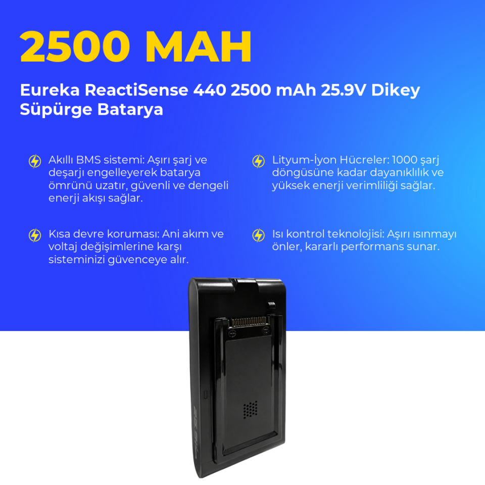 Eureka ReactiSense 440 2500 mAh 25.9V Dikey Süpürge Batarya