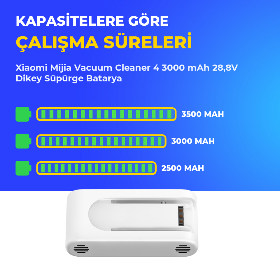 Xiaomi Mijia Vacuum Cleaner 4 3000 mAh 28,8V Dikey Süpürge Batarya