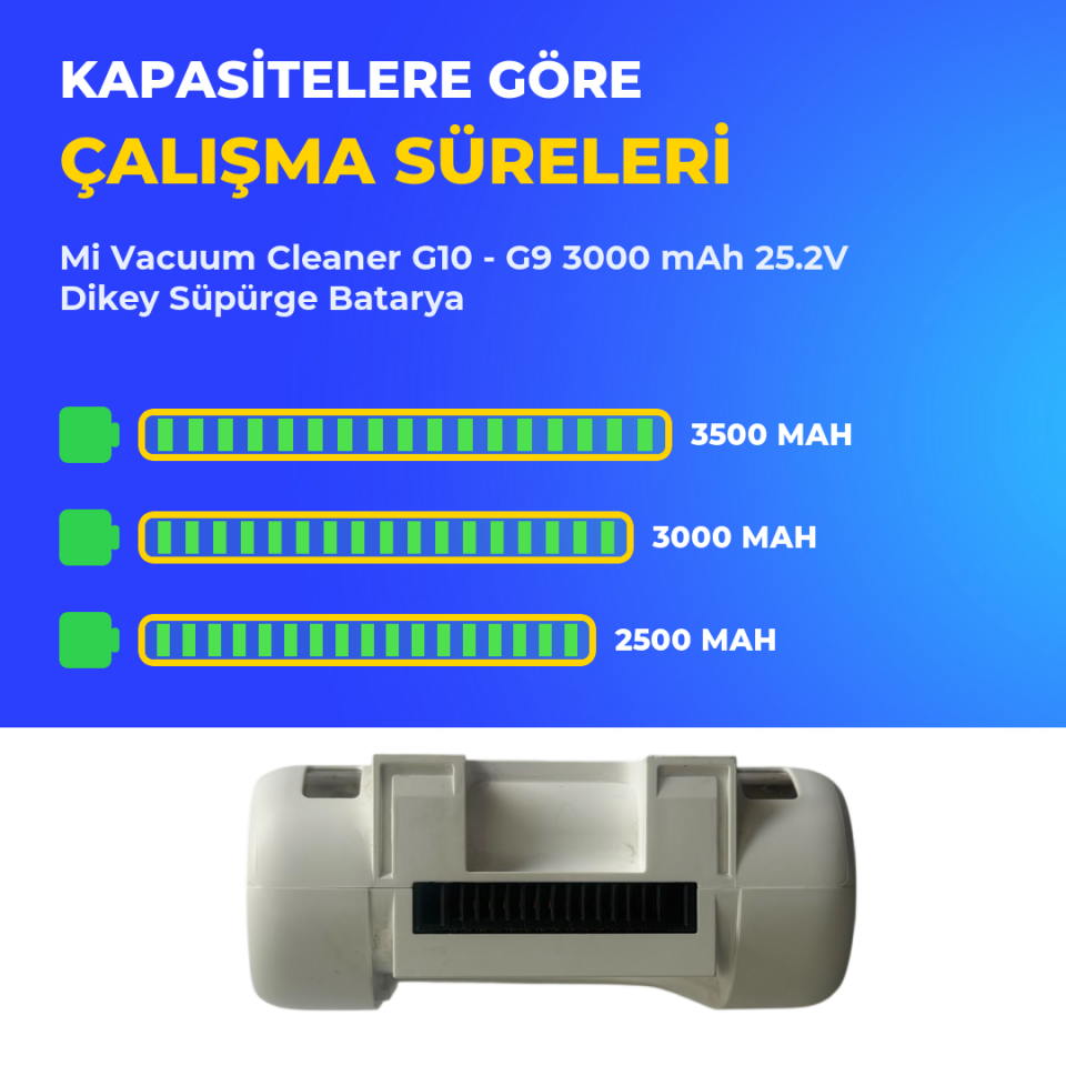 Mi Vacuum Cleaner G10 - G9 3000 mAh 25.2V Dikey Süpürge Batarya