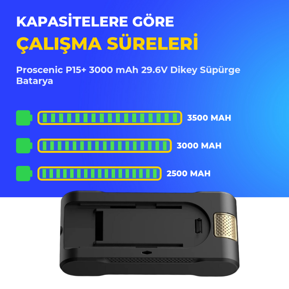 Proscenic P15+ 3000 mAh 29.6V Dikey Süpürge Batarya