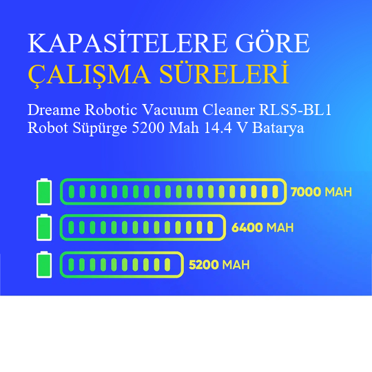 Dreame Robotic Vacuum Cleaner RLS5-BL1 Robot Süpürge 5200 Mah 14.4 V Batarya – Orjinal Uyumlu Uzun Ömürlü, Yüksek Performans Pil