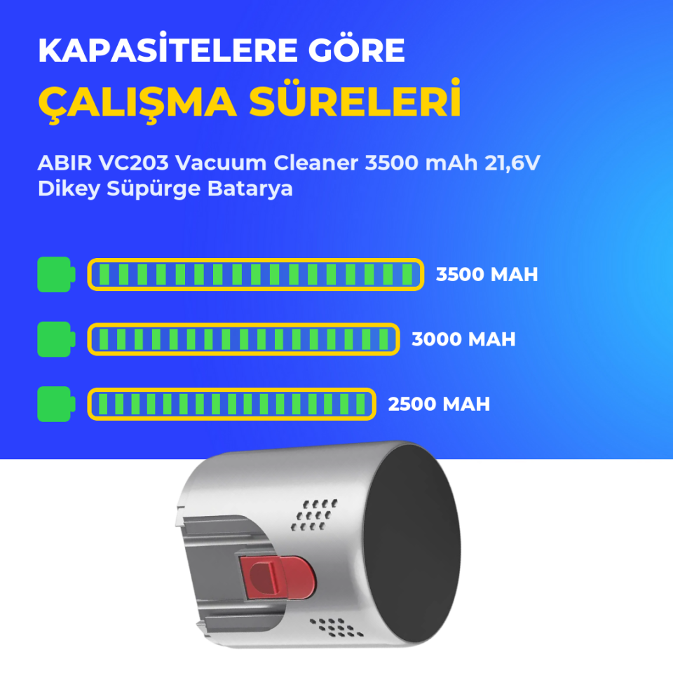 ABIR VC203 Vacuum Cleaner 3500 mAh 21,6V Dikey Süpürge Batarya
