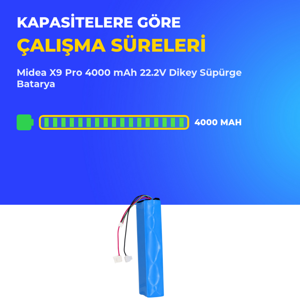 Midea X9 Pro 4000 mAh 22.2V Dikey Süpürge Batarya