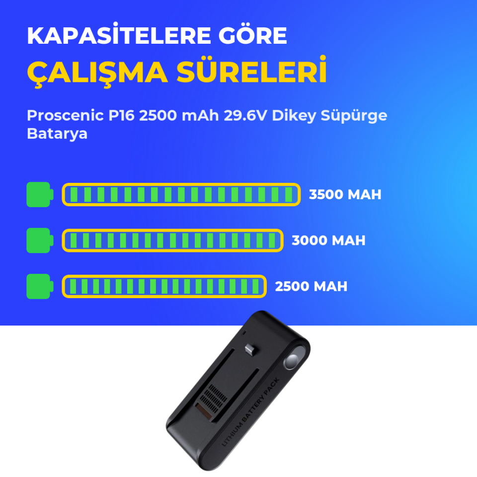 Proscenic P16 2500 mAh 29.6V Dikey Süpürge Batarya