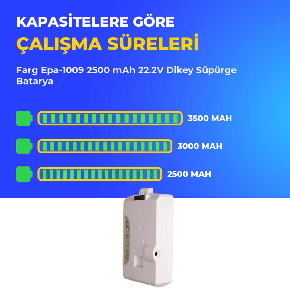 Farg Epa-1009 2500 mAh Dikey Süpürge Batarya