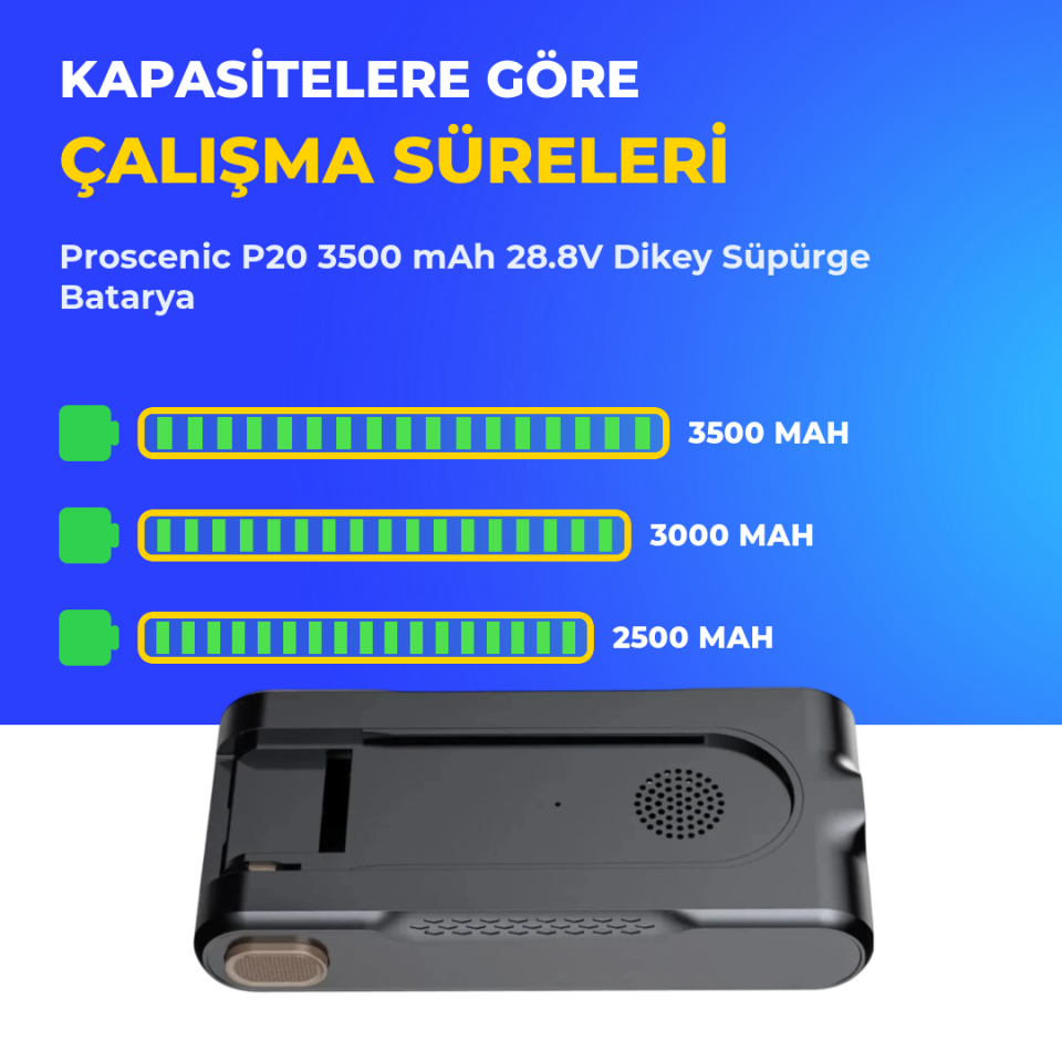 Proscenic P20 3500 mAh 28.8V Dikey Süpürge Batarya
