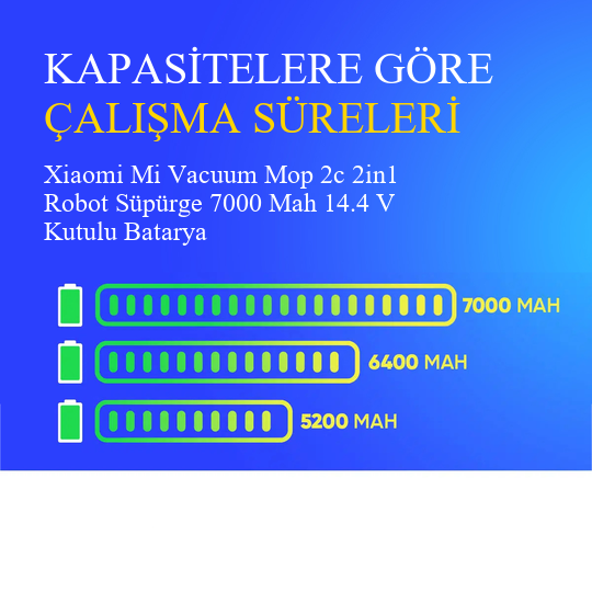 Xiaomi Mi Vacuum Mop 2c 2in1 Robot Süpürge 7000 Mah 14.4 V Kutulu Batarya – Orjinal Uyumlu Uzun Ömürlü, Yüksek Performans Pil