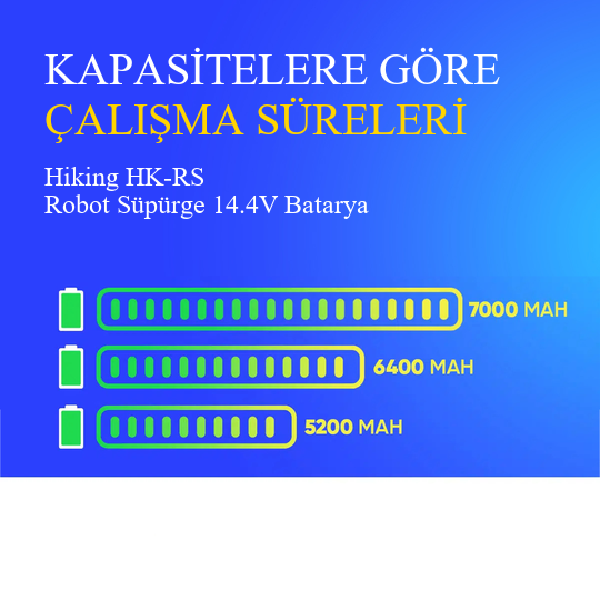 Hiking HK-RS Robot Süpürge 5200 mAh 14.4V Batarya