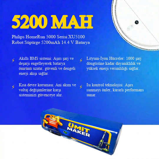 Philips HomeRun 5000 Serisi XU5100 Robot Süpürge 5200mAh 14.4 V Batarya – Orjinal Uyumlu Uzun Ömürlü, Yüksek Performans Pil