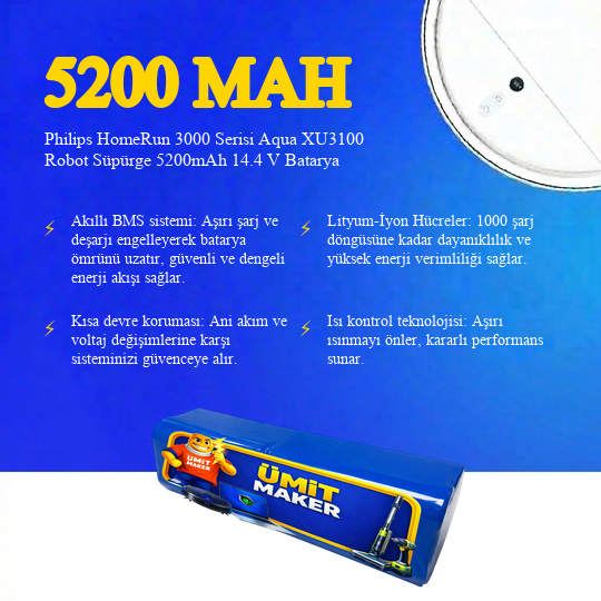 Philips HomeRun 3000 Serisi Aqua XU3100 Robot Süpürge 5200mAh 14.4 V Batarya – Orjinal Uyumlu Uzun Ömürlü, Yüksek Performans Pil