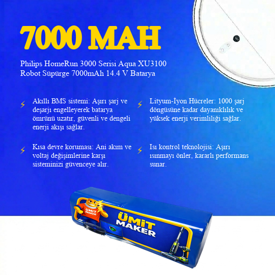 Philips HomeRun 3000 Serisi Aqua XU3100 Robot Süpürge 7000mAh 14.4 V Batarya – Orjinal Uyumlu Uzun Ömürlü, Yüksek Performans Pil