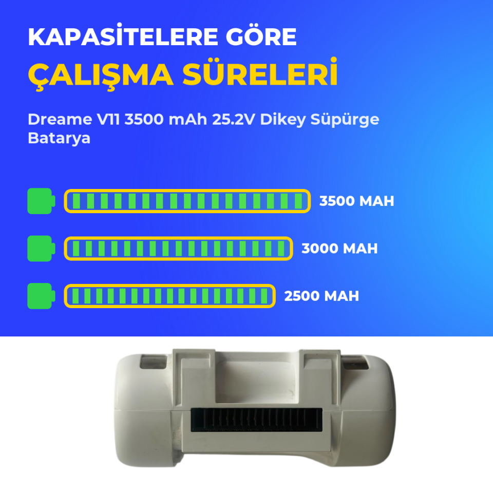 Dreame V11 3500 mAh 25.2V Dikey Süpürge Batarya